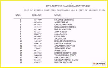 UPSC सिविल सेवा परीक्षा 2024 की रिजर्व लिस्ट जारी: 114 अभ्यर्थियों का चयन, देखें कहीं आपका नाम तो नहीं?