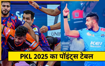 Pro Kabaddi League 2025: पुणेरी पलटन और दबंग दिल्ली ने बरकरार रखा टॉप स्पॉट, देखिए मैच 84 के बाद का नया पॉइंट्स टेबल...