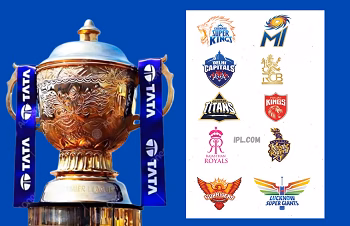 IPL 2026 Auction: दिसंबर में होगा खिलाड़ियों की बोली, BCCI ने तय की रिटेंशन की डेडलाइन...